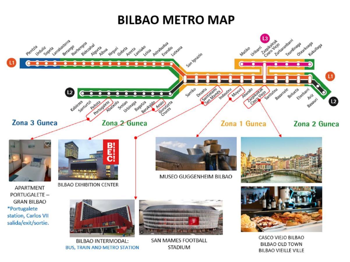 Apartamento Portugalete Gran Bilbao 3 Dormitorios - 3 Bedrooms מראה חיצוני תמונה